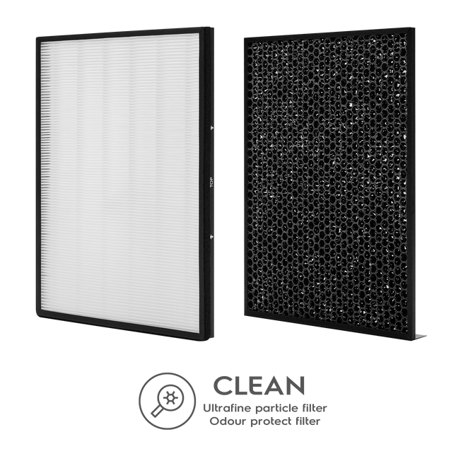 Electrolux Replacement Filter Combo Pack for Well A5 Air Purifier EFWCLN3